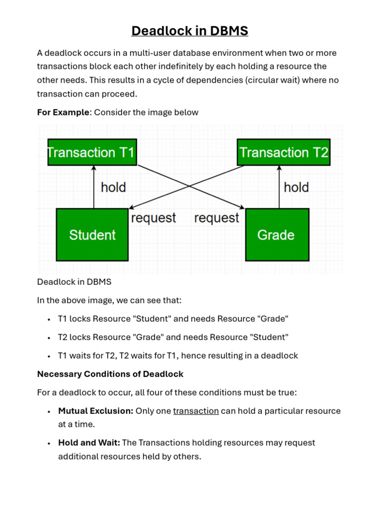 Deadlock and Its Prevention | PDF | Computing | Data Management