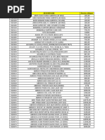 Productos y Precios Casa Abe S.A. | PDF