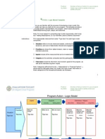 Logic Model Template