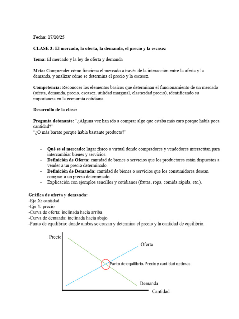 El Mercado y La Ley de Oferta y Demanda Prof Diana Román.docx | PDF ...