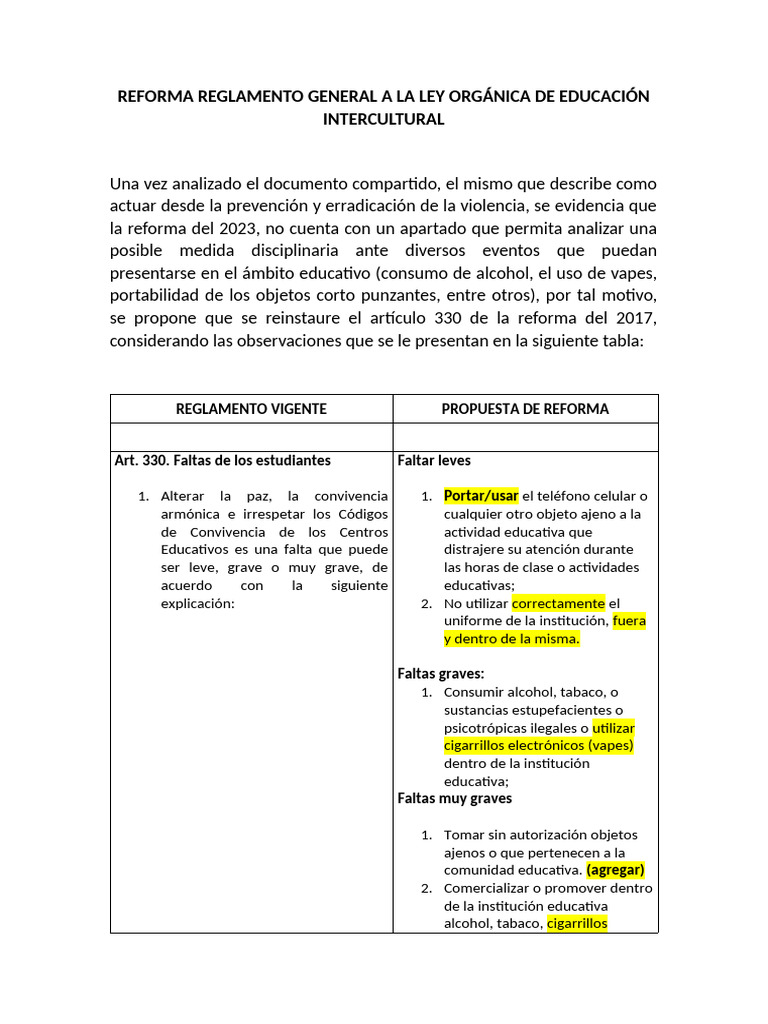 Propuestas para Reforma Reglamento General A La Ley Orgánica de ...