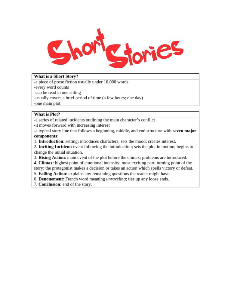 Short Stories Introduction | PDF | Narration | Plot (Narrative)