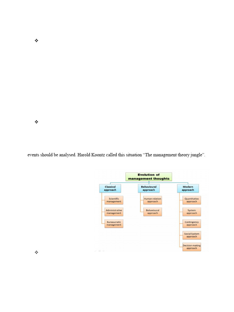 Evolution of Management Thought Zihad | PDF | Incentive | Goal
