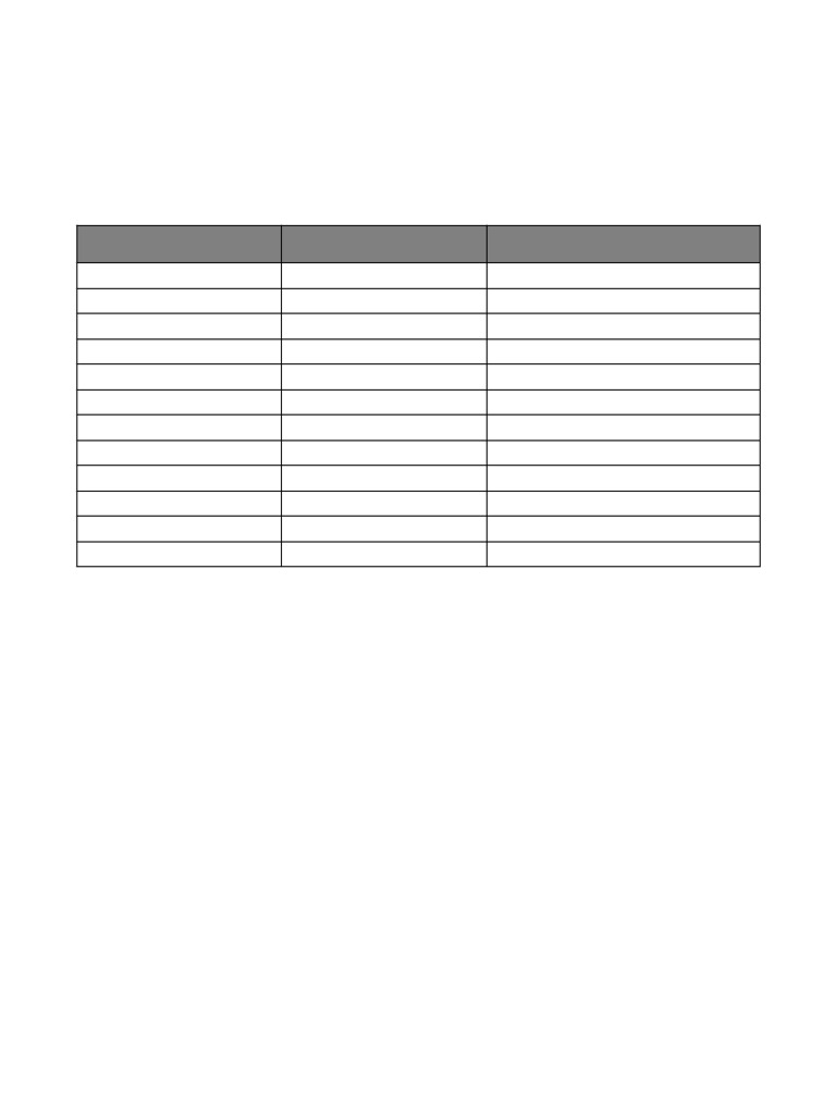 Metro2 Sample File | PDF