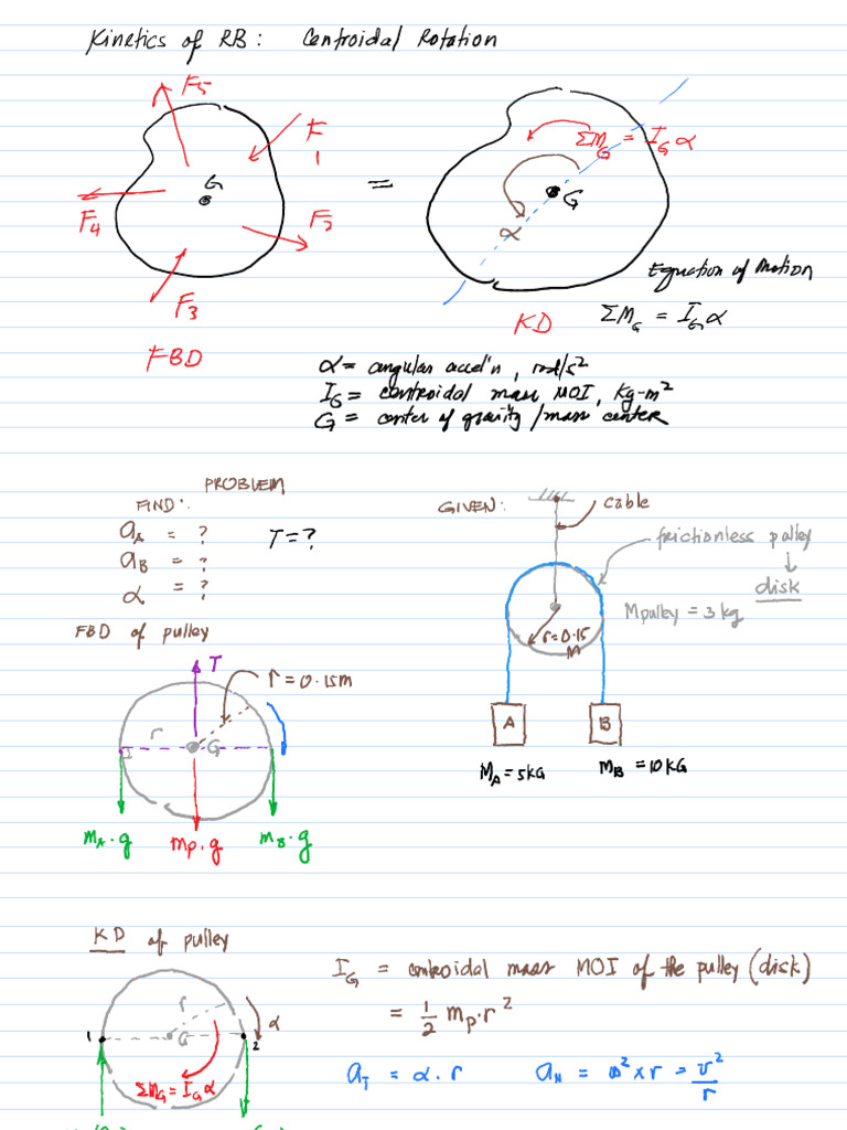 Rotation RB Kinetics | PDF