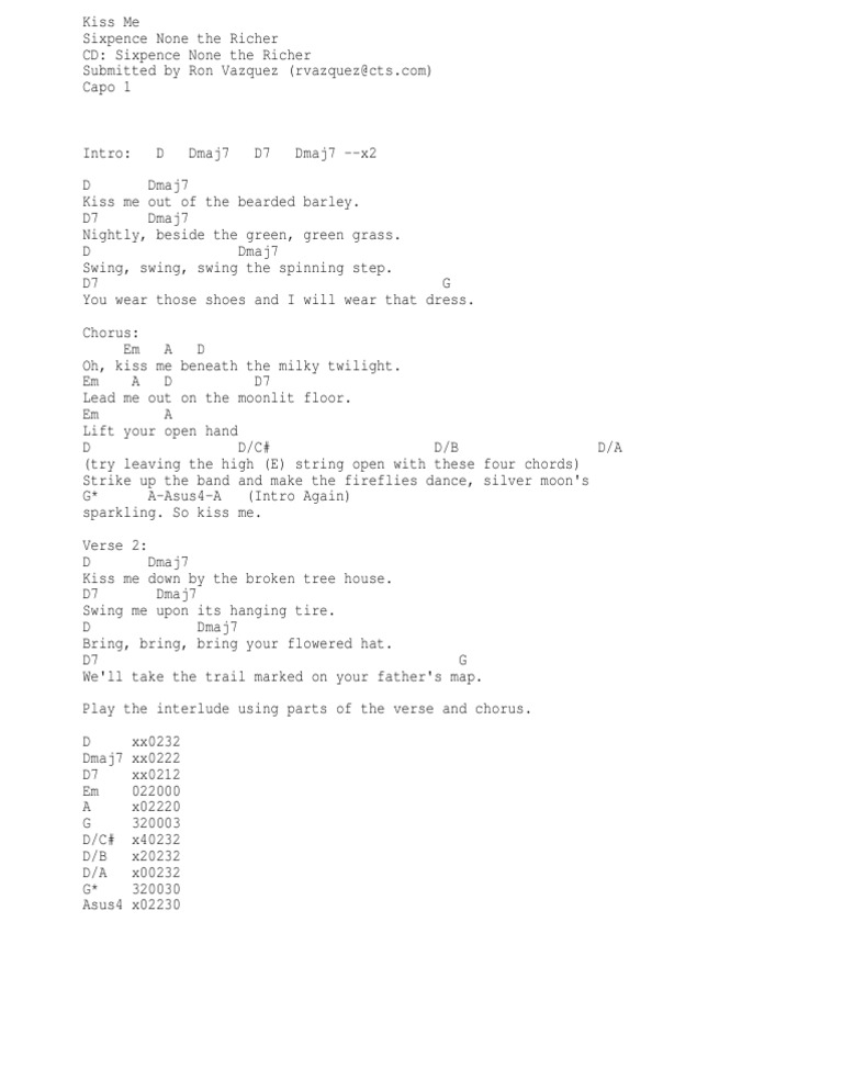 Sixpence None the Richer Kiss Me Chords Songs