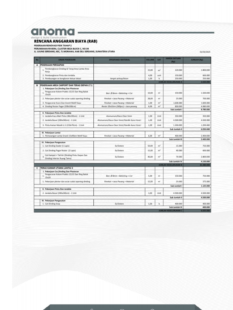 PDF Rab Pekerjaan Tampak Depan Dan Belakang Tahap 2 Ibiza Block C No.04 ...