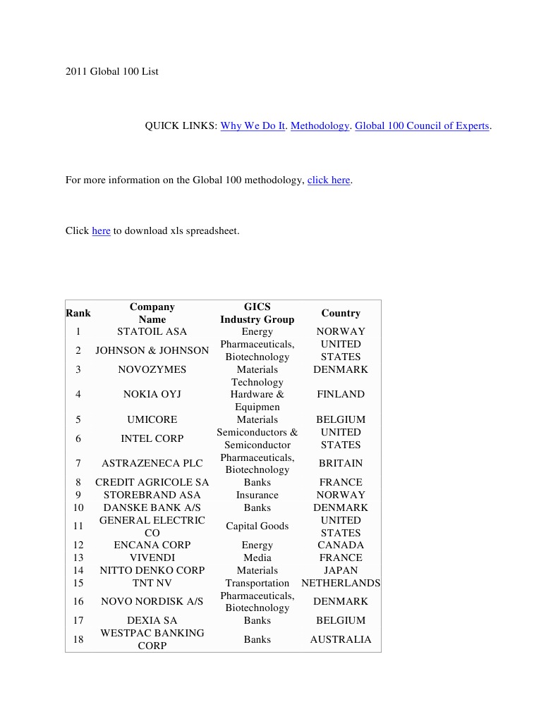 Top 100 Global Companies | PDF | Japan | Companies