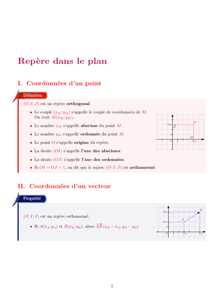 Cours Repère - Plan 3AC | PDF | Coordonnées cartésiennes | Géométrie ...