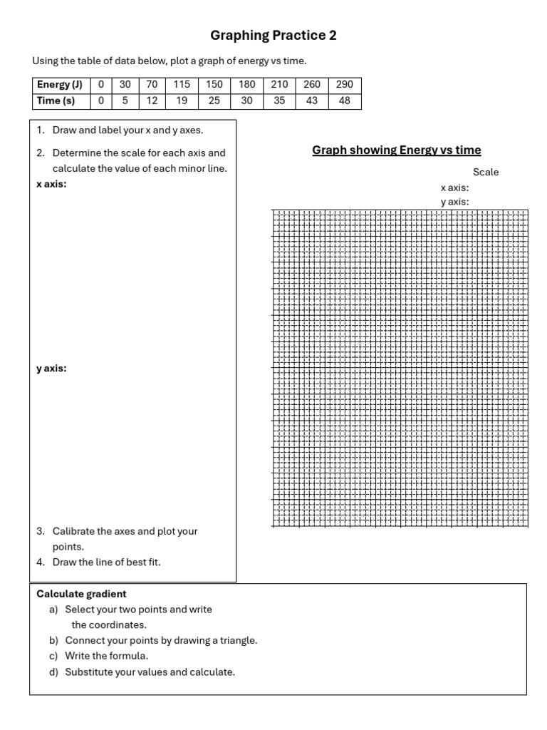 Graphing Practice 2 | PDF