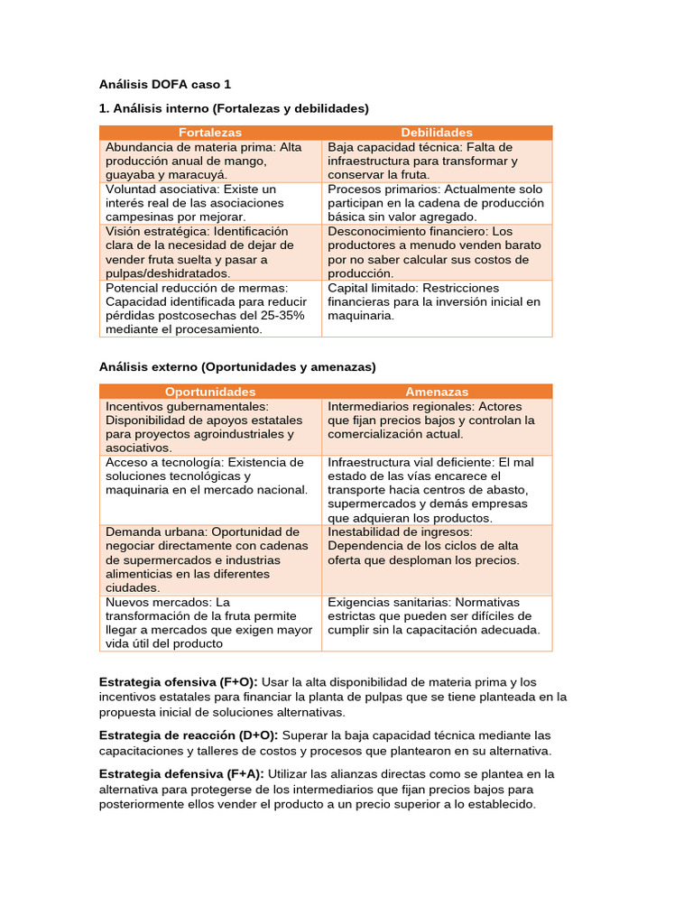 Análisis DOFA Caso 1 | PDF | Análisis FODA | Mercado (economía)