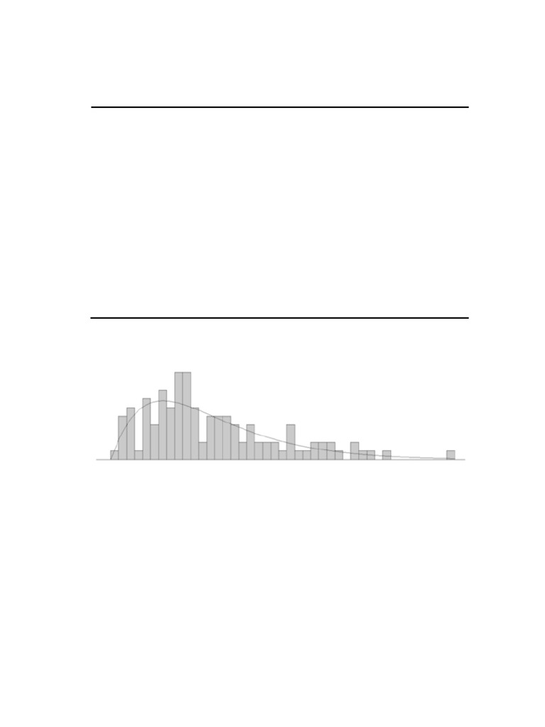 Original File - Estimation of Optimal Productivity in Labor-Intensive ...