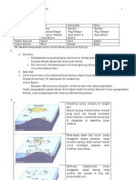 Pembahasan Essay OSP 2012