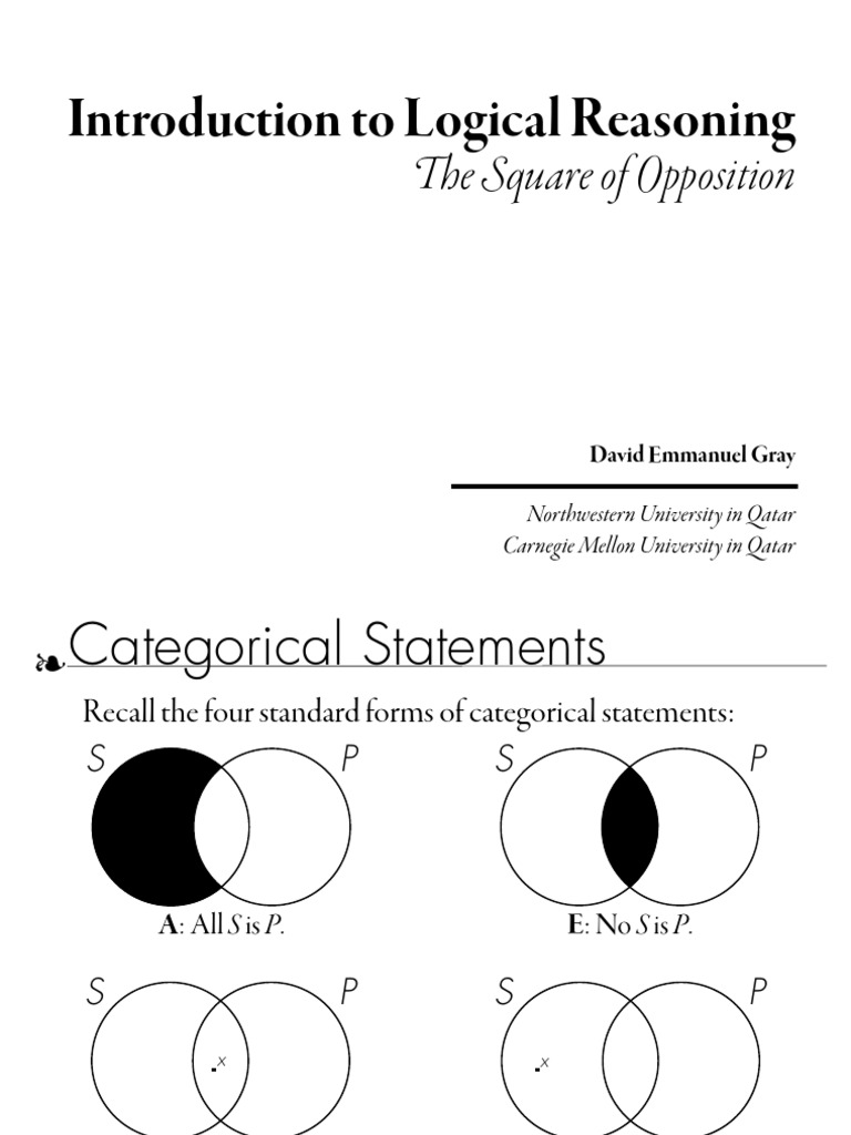Square of Opposition | PDF | Mathematical Logic | Philosophical Methodology