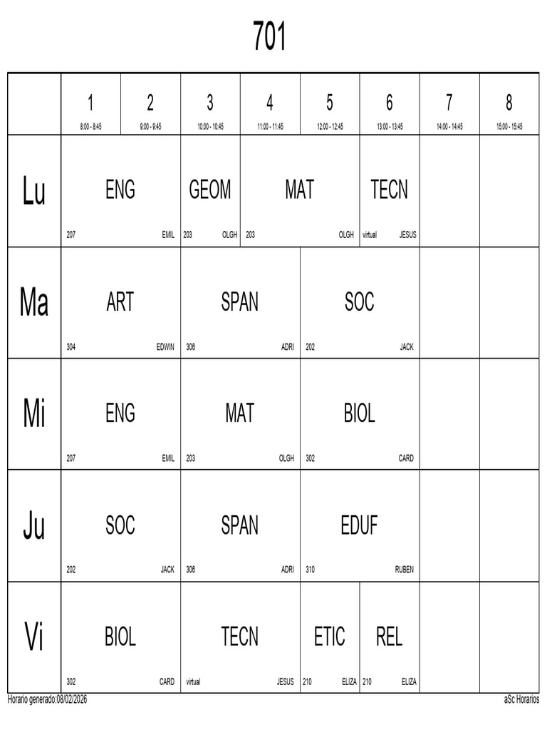 701 (2) | PDF