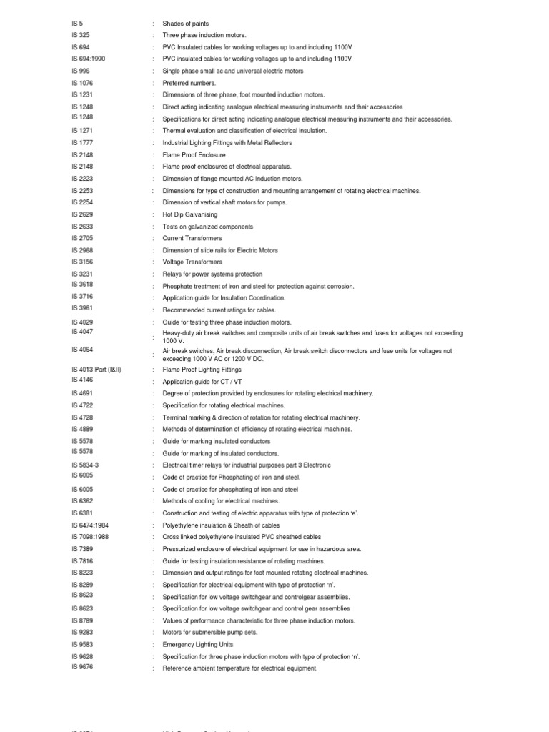 List of Indian Standards Electrical Wiring Insulator (Electricity)