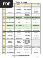 Police 10 Codes Reference Guide | PDF | Traffic | Police