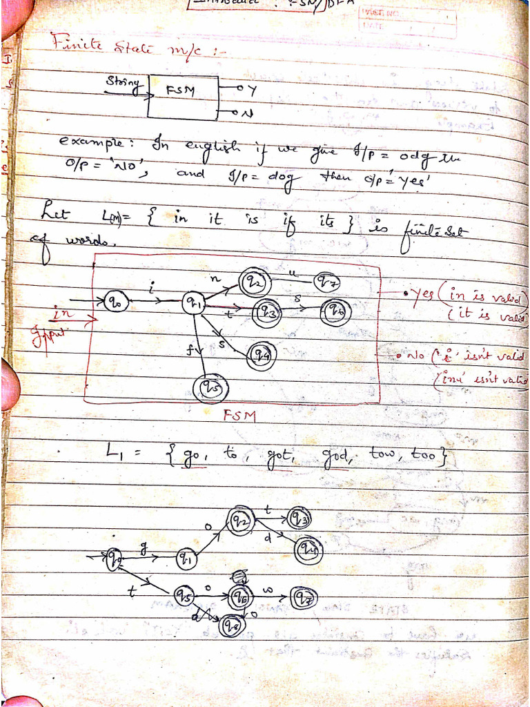 Module 1 TOC | PDF