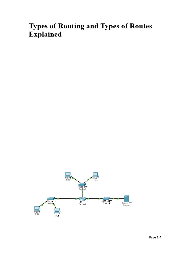 Types of Routing and Types of Routes Explained | PDF | Routing | Router ...