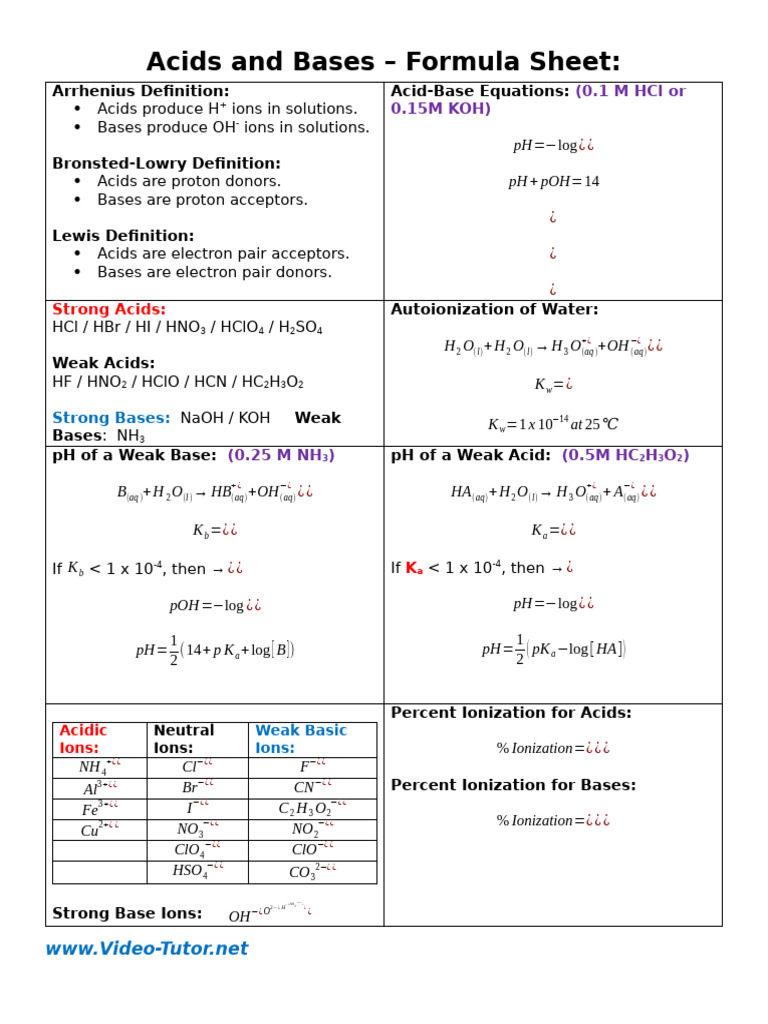 Acids and Bases - Formula Sheet | PDF | Acid | Ph