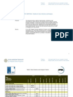 Timeline for Data Collection and Analysis