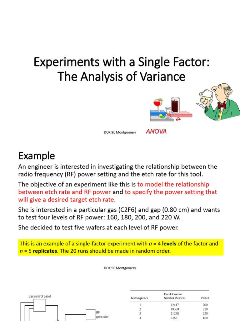 06 Anova | PDF | F Test | Analysis Of Variance