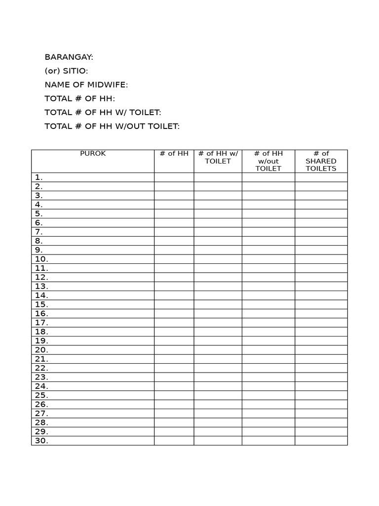 Toilet Template | PDF
