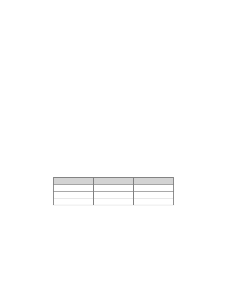 Template Document 1 Report | PDF