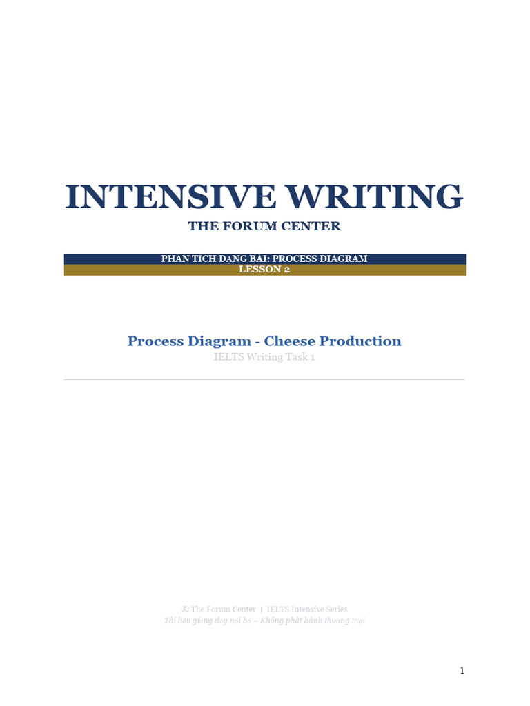 Lesson 2 Process Diagram | PDF