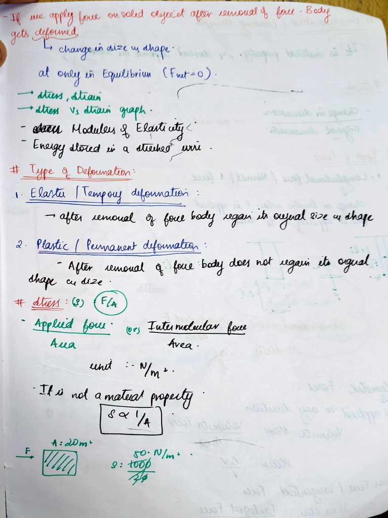 Solids | PDF