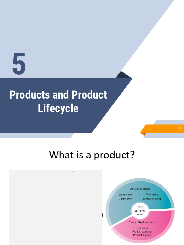 Chapter 5 Product and Product Lifecycle-1 | PDF | Marketing | Brand