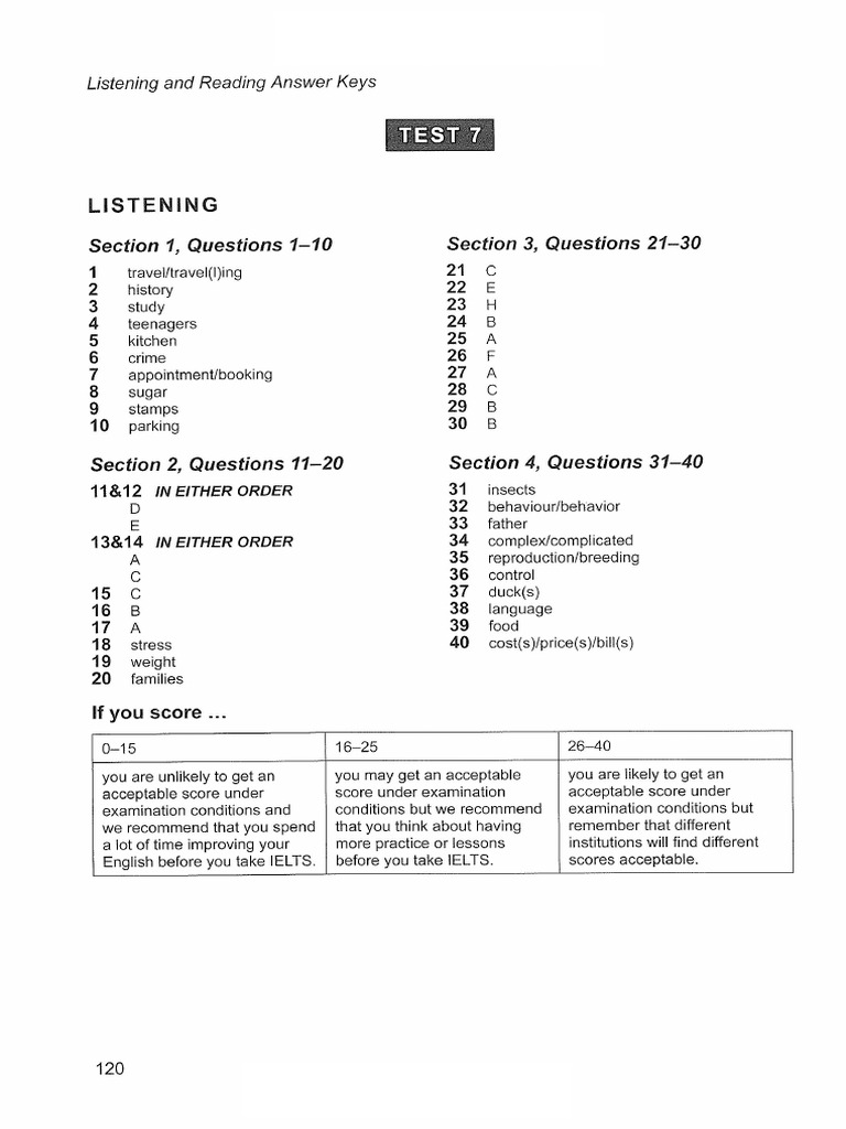 Day 20 - Listening - Key | PDF