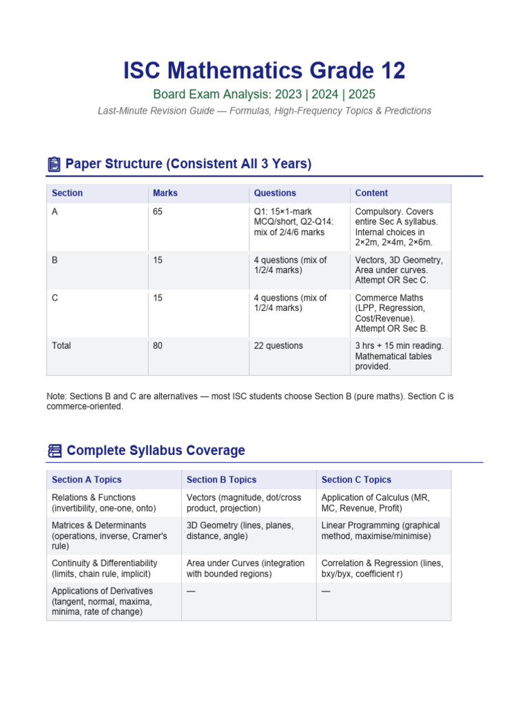 ISC Mathematics Grade12 Exam Analysis | PDF | Matrix (Mathematics ...