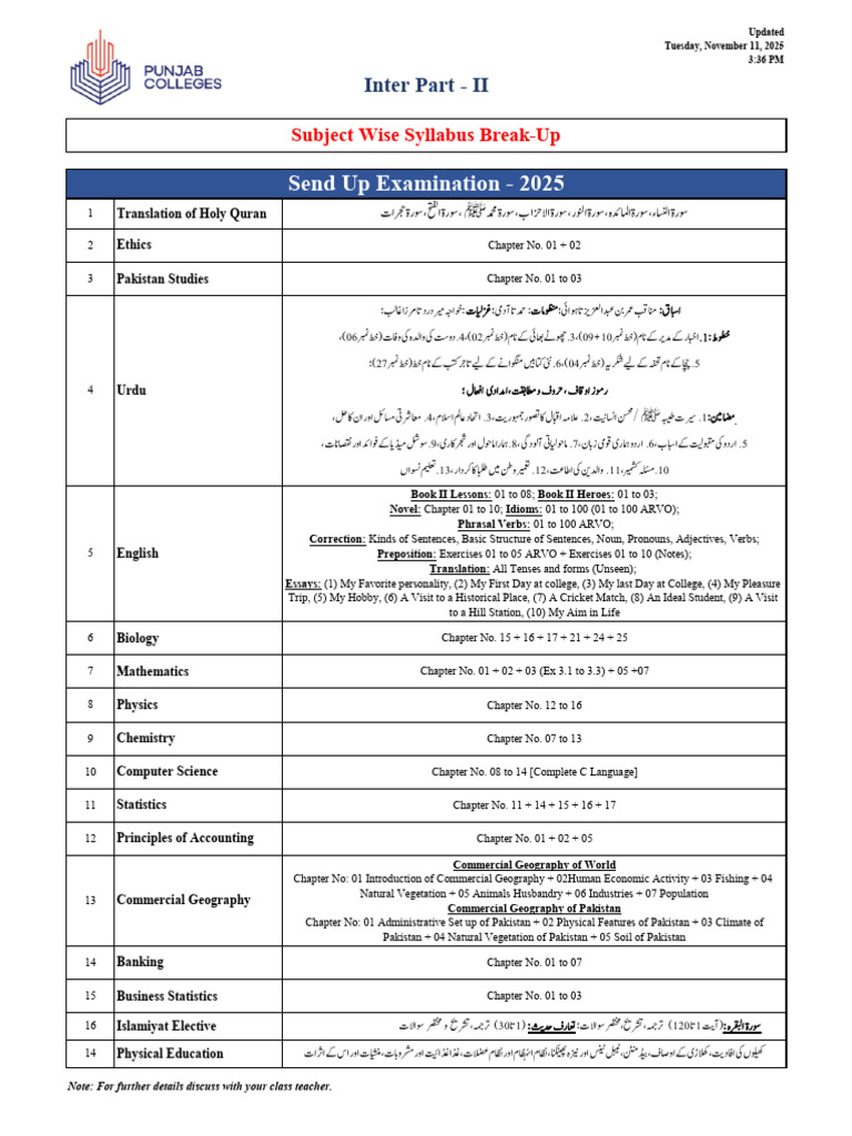 Inter Part - II Syllabus Send Up Exam 2025 | PDF