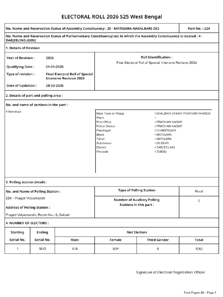 West Bengal SIR Final Roll (2026) Part No. | PDF