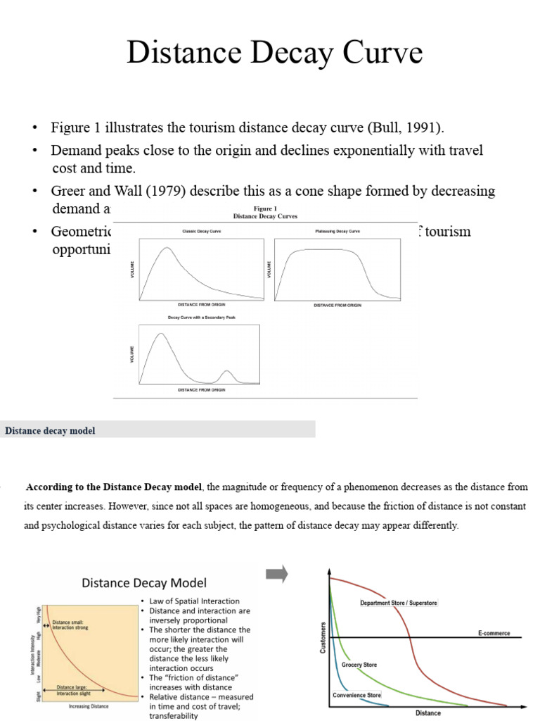 Tourism Distance Decay Curve & Multi-trip Patterns 8th | PDF | Tourism