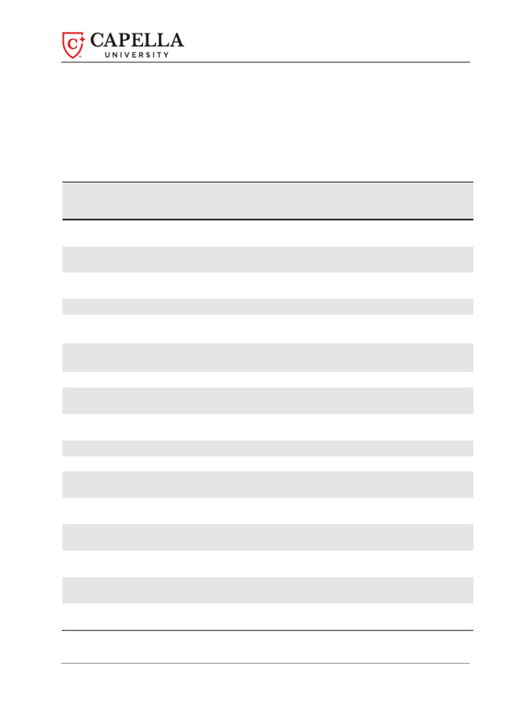 CF Data Set Instructions | PDF