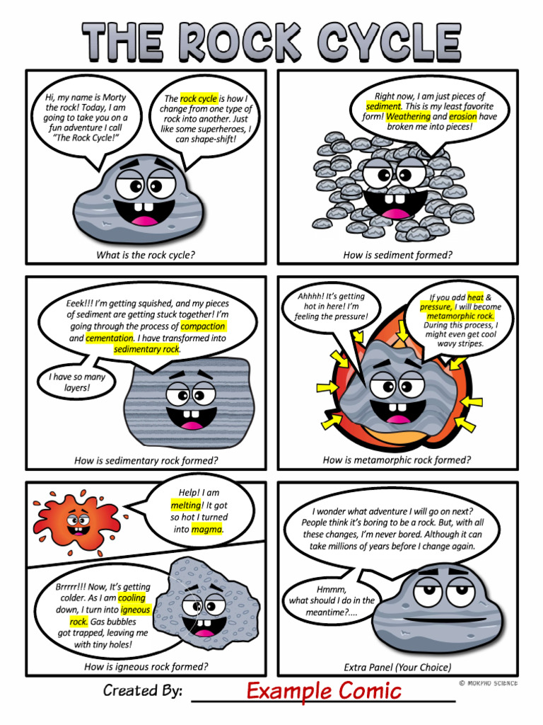 Rock Comic Book Sample | PDF