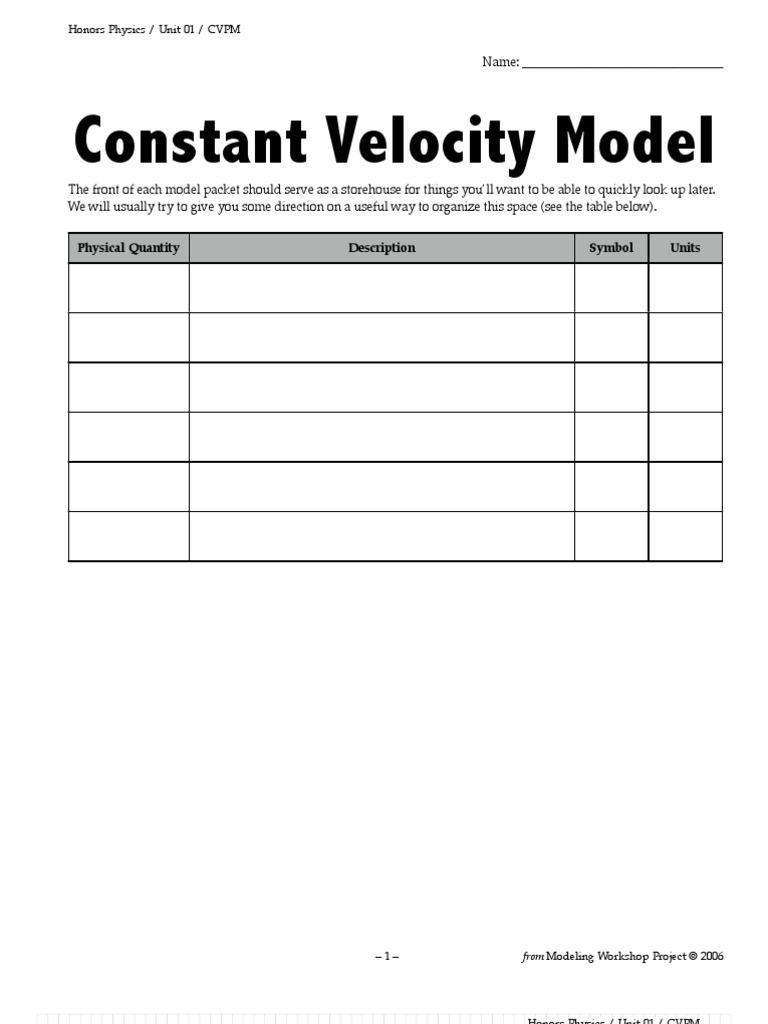 HPhys Unit 01 CVPM Packet 2013 | PDF | Velocity | Cartesian Coordinate ...