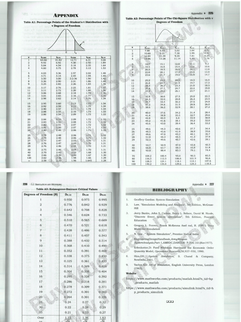 Appendix for Values | PDF