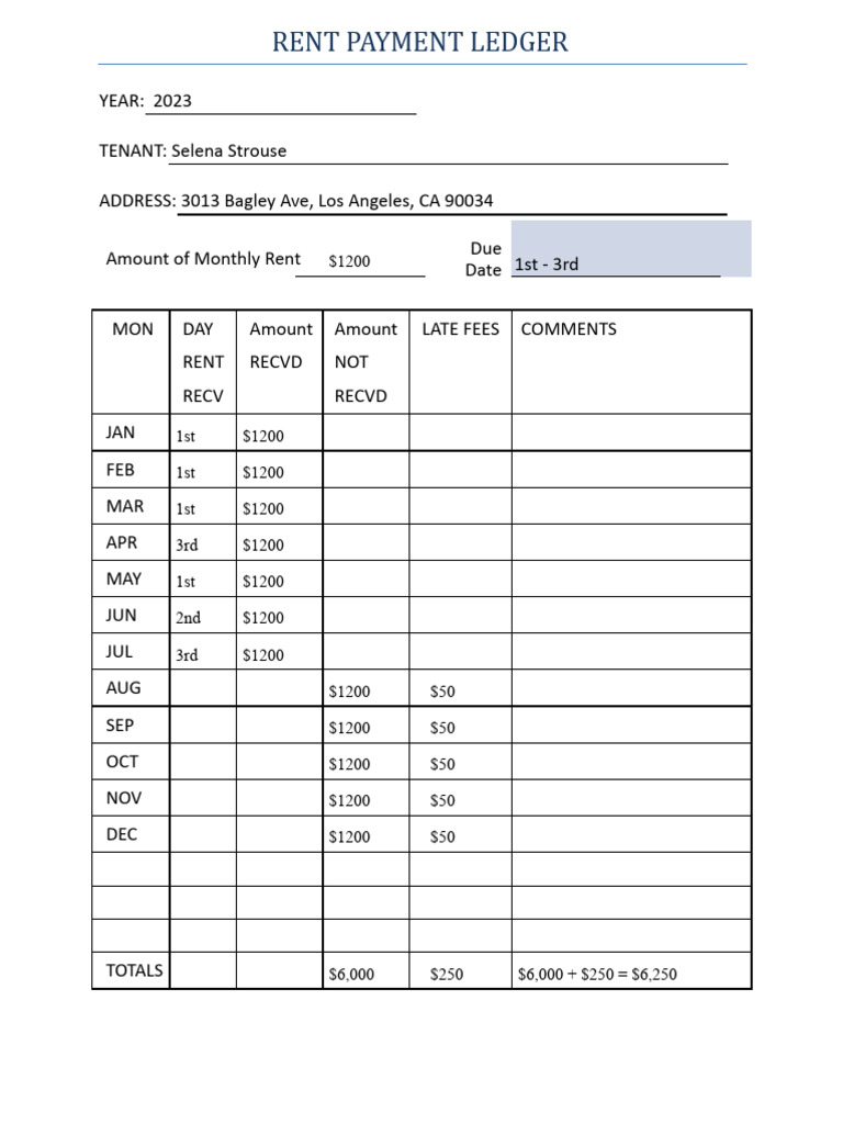 SS_Rent Ledger 2023.PDF | PDF