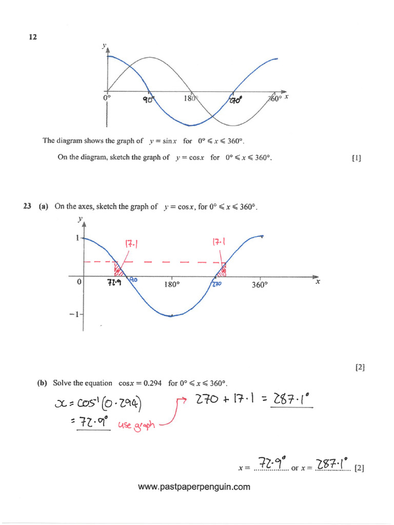 Trig Graphs and Equations S25 ANS | PDF