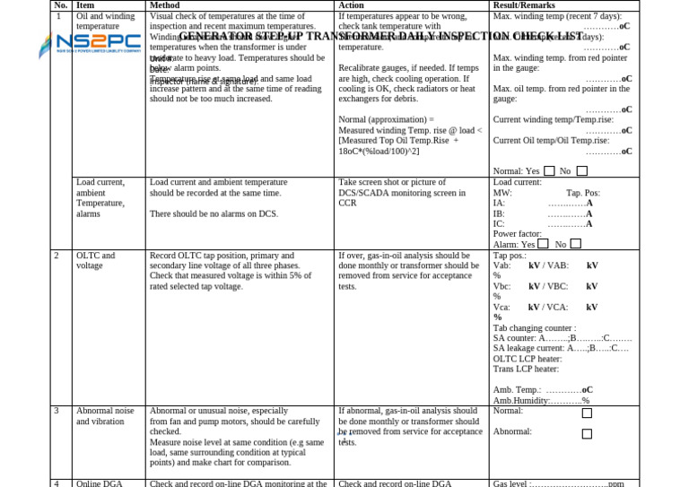 GSUT Maintenance Checklist | PDF | Applied And Interdisciplinary Physics