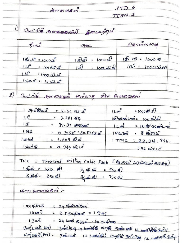 Formula | PDF