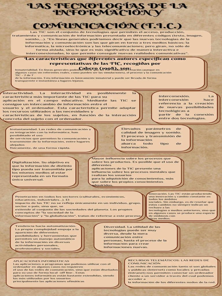 Infografia TIC | PDF | Tecnología de información y comunicaciones ...