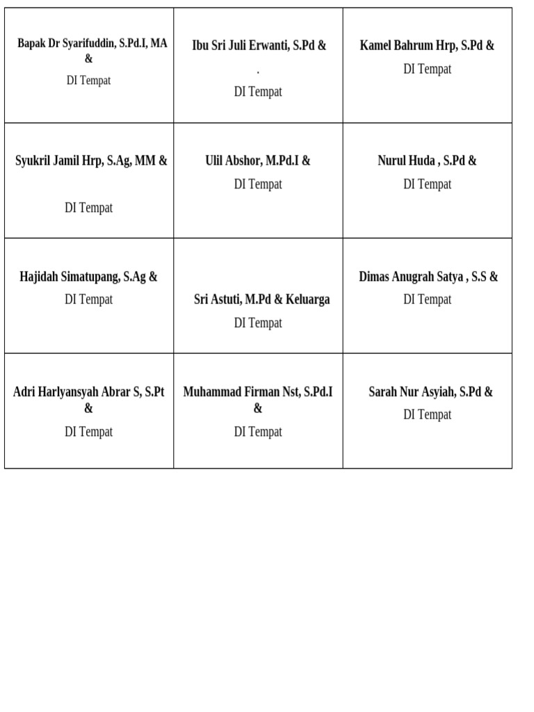 Label Benar | PDF