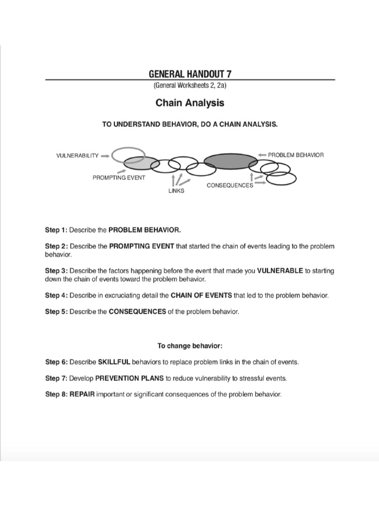 Chain Analysis Handout | PDF