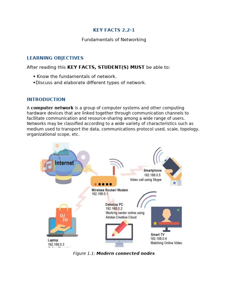 2.2-1 Fundamentals of Networking | PDF | Computer Network | Internet ...