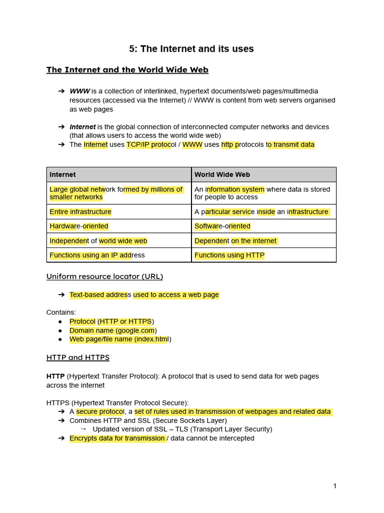 Chapter 5 CS | PDF | World Wide Web | Internet & Web