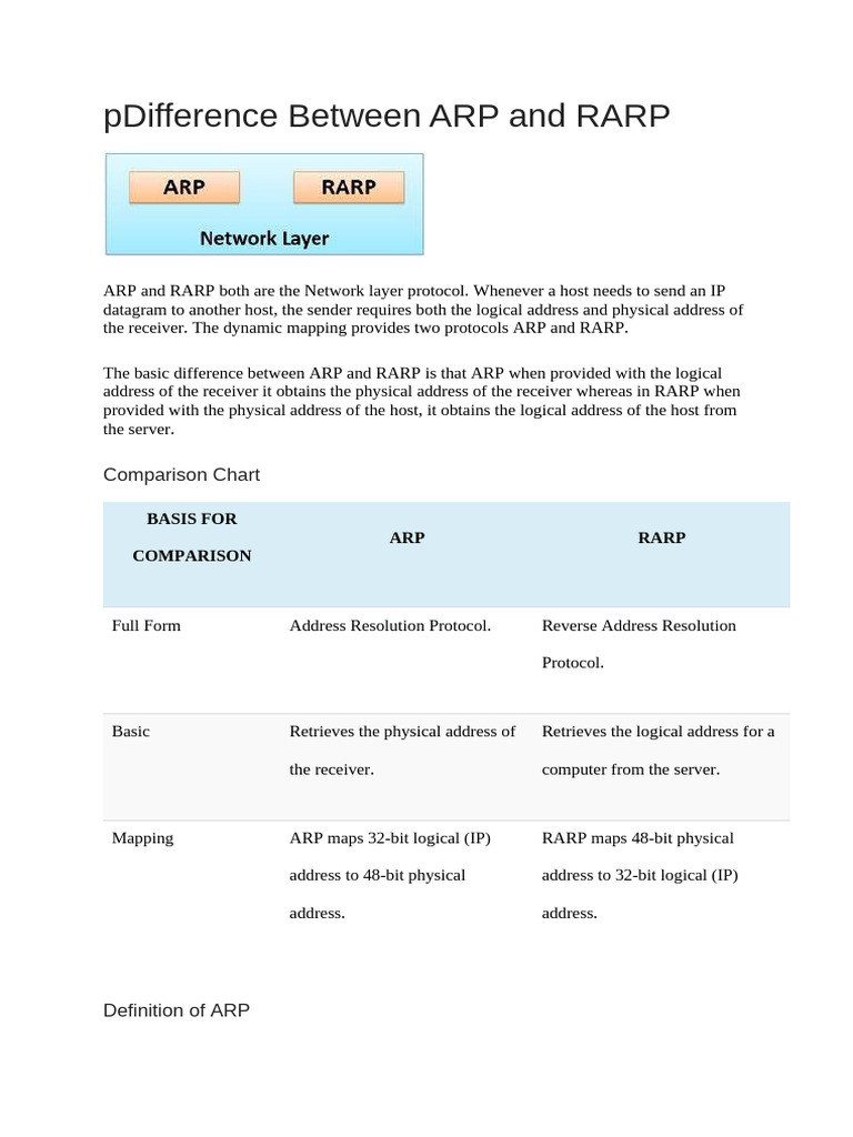 Arp and Rarp | PDF | Internet Protocols | Network Architecture